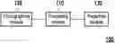 Fig. 01 - Projection system and projection method for performing projection positioning function