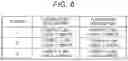 Fig. 06 - DISPLAY DEVICE, DISPLAY SYSTEM, AND DISPLAY METHOD