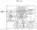 Fig. 04 - Method of controlling projector and projector