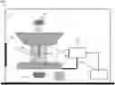 Fig. 01 - Image analysis system and method