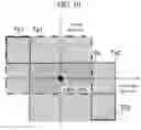Fig. 10 - Stereo image processing device