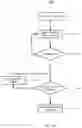 Fig. 11 - Planarization of overcoat layer on slanted surface-relief structures