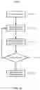 Fig. 13 - Planarization of overcoat layer on slanted surface-relief structures