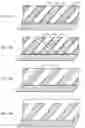 Fig. 14 - Planarization of overcoat layer on slanted surface-relief structures