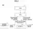 Fig. 02 - Image processing apparatus, failure detection method performed by image processing apparatus, and non-transitory recording medium
