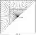 Fig. 15 - Intra prediction mode derivation for chrominance values