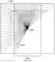 Fig. 16 - Intra prediction mode derivation for chrominance values