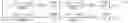 Fig. 06 - Subblock based affine motion model