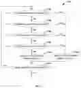 Fig. 05 - METHOD AND APPARATUS FOR FILTERING WITH MODE-AWARE DEEP LEARNING