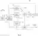 Fig. 06 - Methods and apparatuses of video data coding with tile grouping