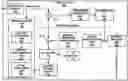 Fig. 01 - BUFFER UPDATE OF STORED ADAPTIVE LOOP FILTER (ALF) COEFFICIENTS FOR RANDOM ACCESS CODING IN VIDEO CODING