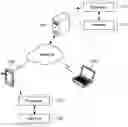 Fig. 01 - Method and apparatus for encoding/decoding image