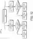 Fig. 12 - Context model selection based on coding unit characteristics