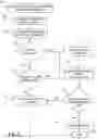 Fig. 08 - Encoder output coordination