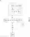 Fig. 02 - Methods, Systems, And Apparatuses For Adaptive Processing Of Non-Rectangular Regions Within Coding Units