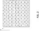 Fig. 03 - Methods, Systems, And Apparatuses For Adaptive Processing Of Non-Rectangular Regions Within Coding Units