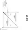 Fig. 08 - Methods, Systems, And Apparatuses For Adaptive Processing Of Non-Rectangular Regions Within Coding Units