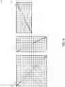 Fig. 09 - Methods, Systems, And Apparatuses For Adaptive Processing Of Non-Rectangular Regions Within Coding Units