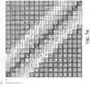 Fig. 10 - Methods, Systems, And Apparatuses For Adaptive Processing Of Non-Rectangular Regions Within Coding Units