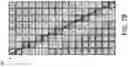 Fig. 11 - Methods, Systems, And Apparatuses For Adaptive Processing Of Non-Rectangular Regions Within Coding Units