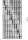 Fig. 12 - Methods, Systems, And Apparatuses For Adaptive Processing Of Non-Rectangular Regions Within Coding Units