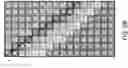 Fig. 15 - Methods, Systems, And Apparatuses For Adaptive Processing Of Non-Rectangular Regions Within Coding Units