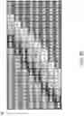 Fig. 16 - Methods, Systems, And Apparatuses For Adaptive Processing Of Non-Rectangular Regions Within Coding Units