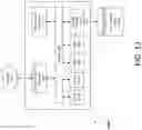 Fig. 20 - Methods, Systems, And Apparatuses For Adaptive Processing Of Non-Rectangular Regions Within Coding Units