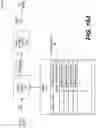 Fig. 12 - Method and apparatus for video coding