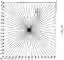 Fig. 02 - Coefficient scanning methods on adaptive angle mode