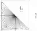 Fig. 03 - Coefficient scanning methods on adaptive angle mode