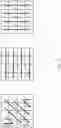 Fig. 05 - Coefficient scanning methods on adaptive angle mode