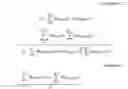 Fig. 02 - Pruning for illumination compensation mode