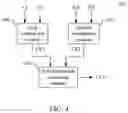 Fig. 05 - Multi-stream image processing apparatus and method of the same