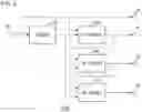 Fig. 03 - Transcoding apparatus, transcoding method, and transcoding program
