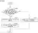 Fig. 06 - Transcoding apparatus, transcoding method, and transcoding program