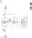 Fig. 10 - Method and apparatus for video coding