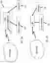 Fig. 22 - Method and apparatus for encoding and decoding an omnidirectional video