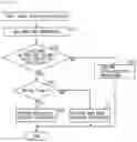 Fig. 19 - IMAGE PROCESSOR AND IMAGE PROCESSING METHOD