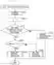 Fig. 24 - IMAGE PROCESSOR AND IMAGE PROCESSING METHOD