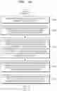 Fig. 26 - Method and apparatus for encoding motion information and method and apparatus for decoding same