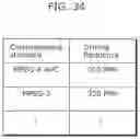 Fig. 35 - Image coding method, image decoding method, image coding apparatus, and image decoding apparatus