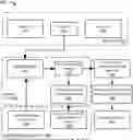Fig. 01 - Resolution-adaptive video coding