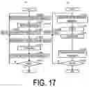 Fig. 20 - VIDEO CODING APPARATUS AND VIDEO DECODING APPARATUS, FILTER DEVICE