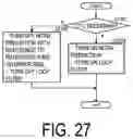 Fig. 30 - VIDEO CODING APPARATUS AND VIDEO DECODING APPARATUS, FILTER DEVICE