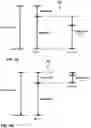 Fig. 08 - Escape coding for coefficient levels