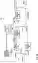 Fig. 11 - Escape coding for coefficient levels