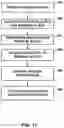 Fig. 12 - Escape coding for coefficient levels