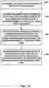 Fig. 14 - Escape coding for coefficient levels