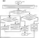 Fig. 01 - Minimizing stall duration tail probability in over-the-top streaming systems